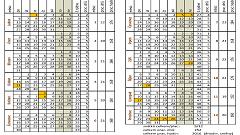 Plánovací kalendář pro rok 2014 od OnBusiness.cz Plánovací kalendář pro rok 2014 od OnBusiness.cz