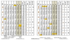 Plánovací kalendář pro rok 2016 od redakce OnBusiness.cz Plánovací kalendář pro rok 2016 od redakce OnBusiness.cz