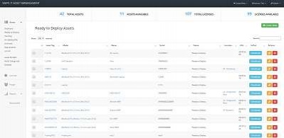 Bezplatný softwarový nástroj Snipe-IT pro IT asset management Bezplatný softwarový nástroj Snipe-IT pro IT asset management